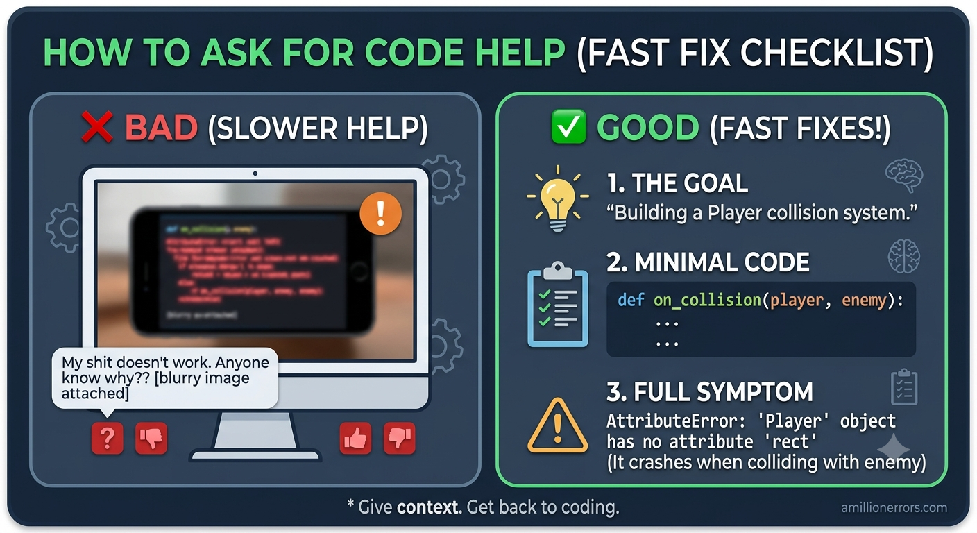 How to Ask for Code Help Infographic